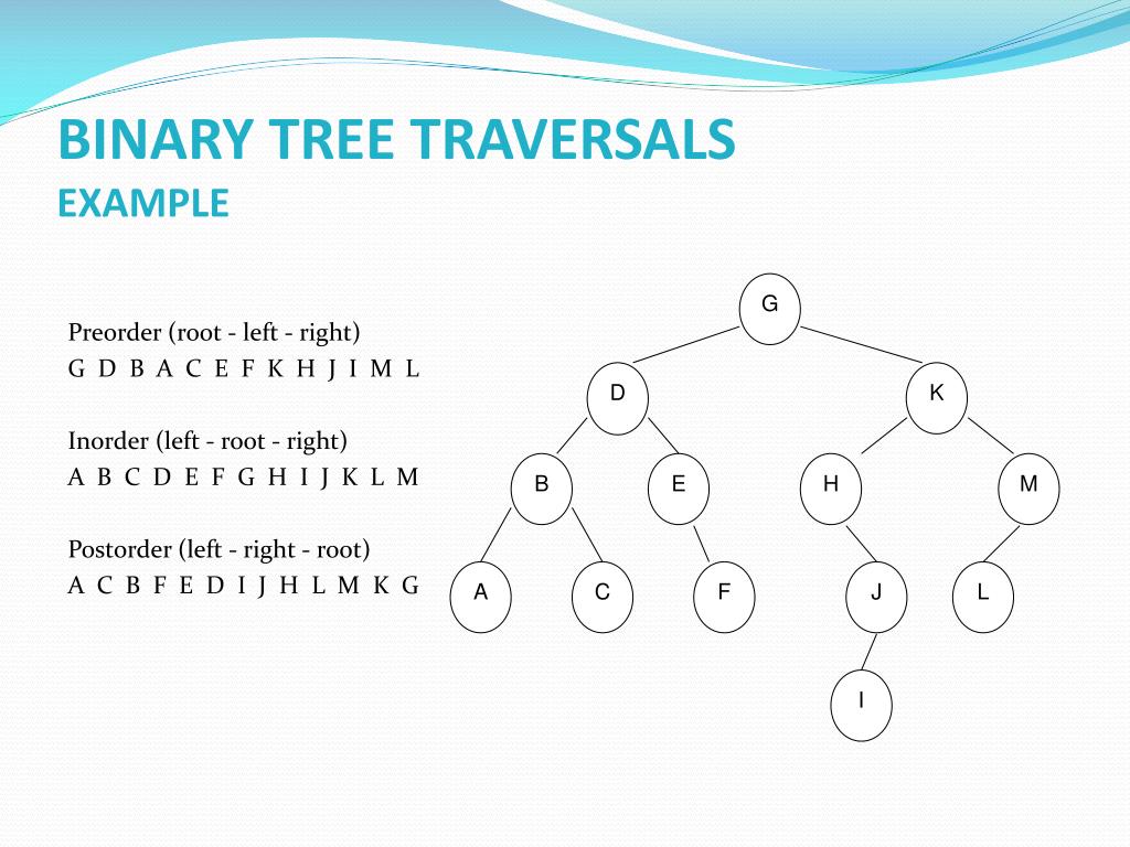 PPT Chapter 7 Trees PowerPoint Presentation, free download ID2961726