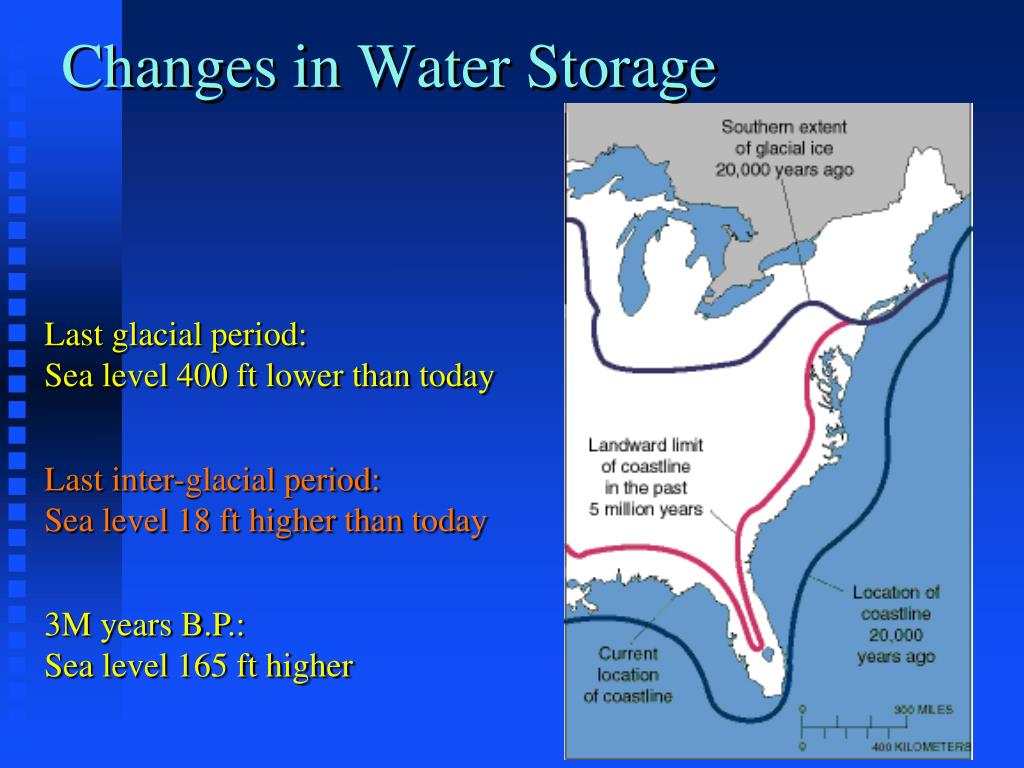 PPT An Introduction to The Hydrologic Cycle PowerPoint Presentation
