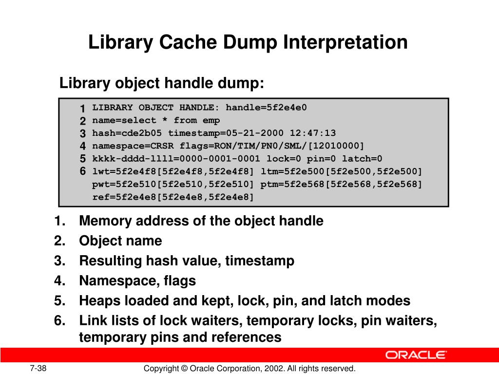 PPT The Library Cache PowerPoint Presentation, free download ID2964275