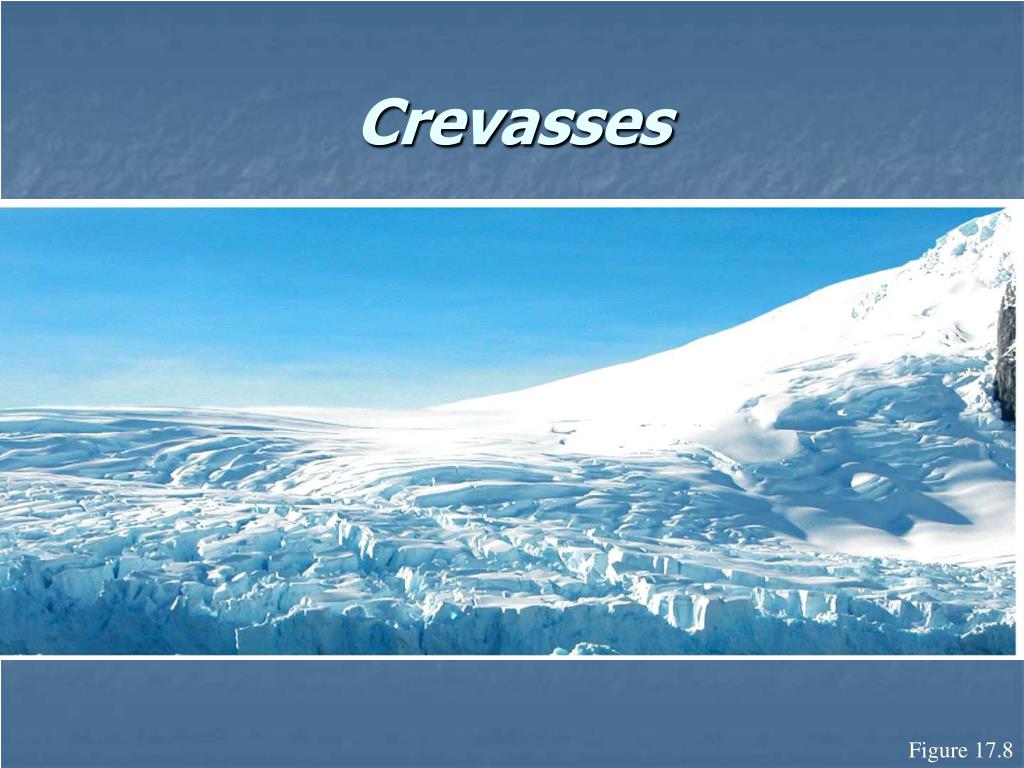 PPT Glacial Processes and Landforms PowerPoint