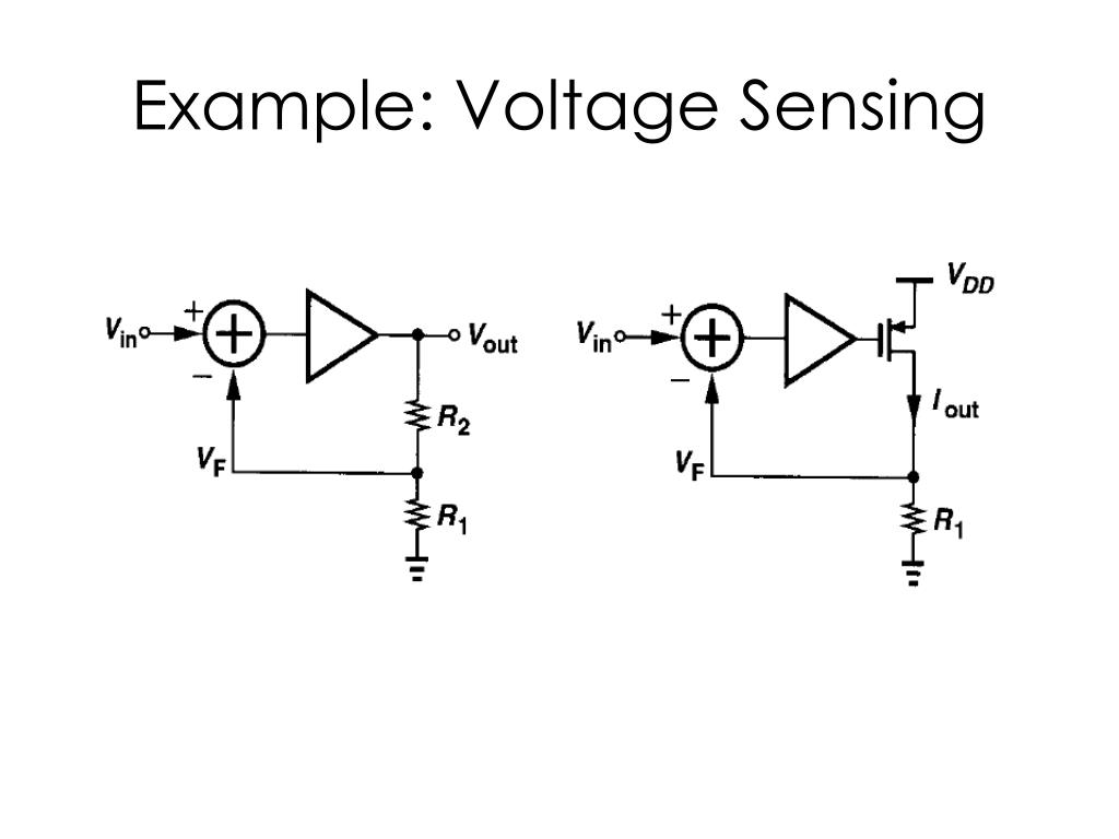 PPT Feedback PowerPoint Presentation, free download ID2965606