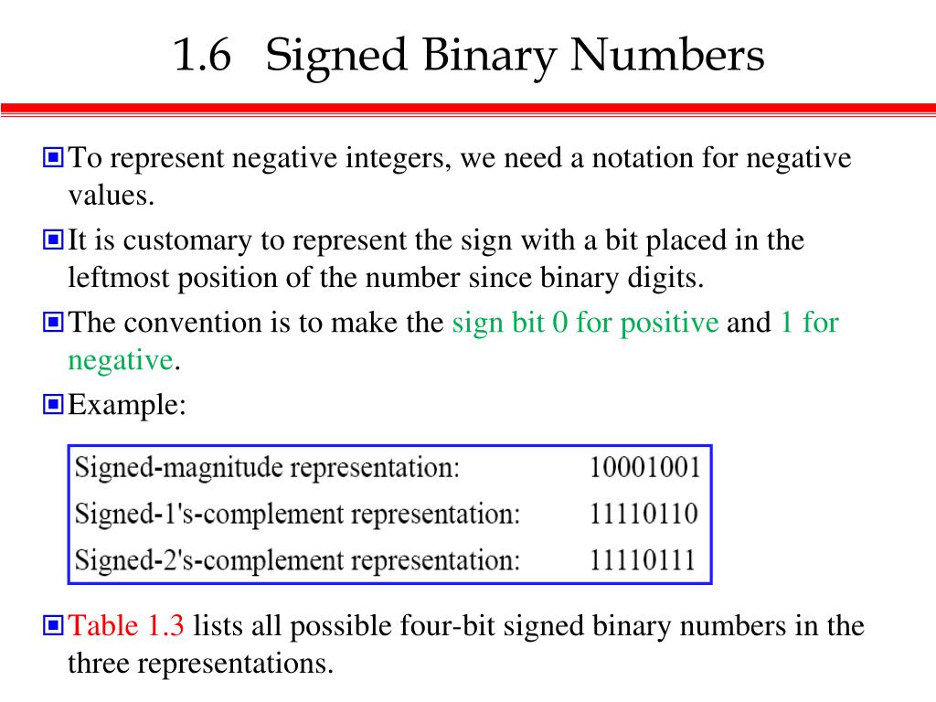 PPT Chapter 1 Digital Systems and Binary Numbers PowerPoint