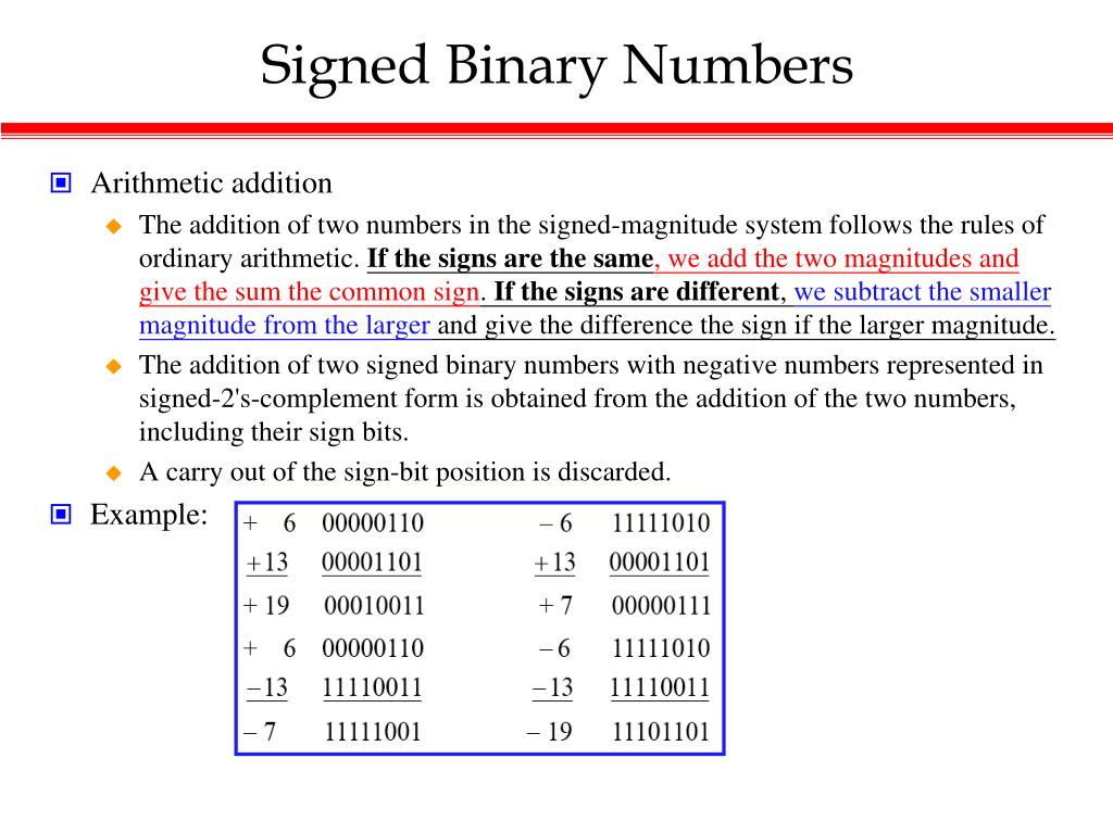 PPT Chapter 1 Digital Systems and Binary Numbers PowerPoint