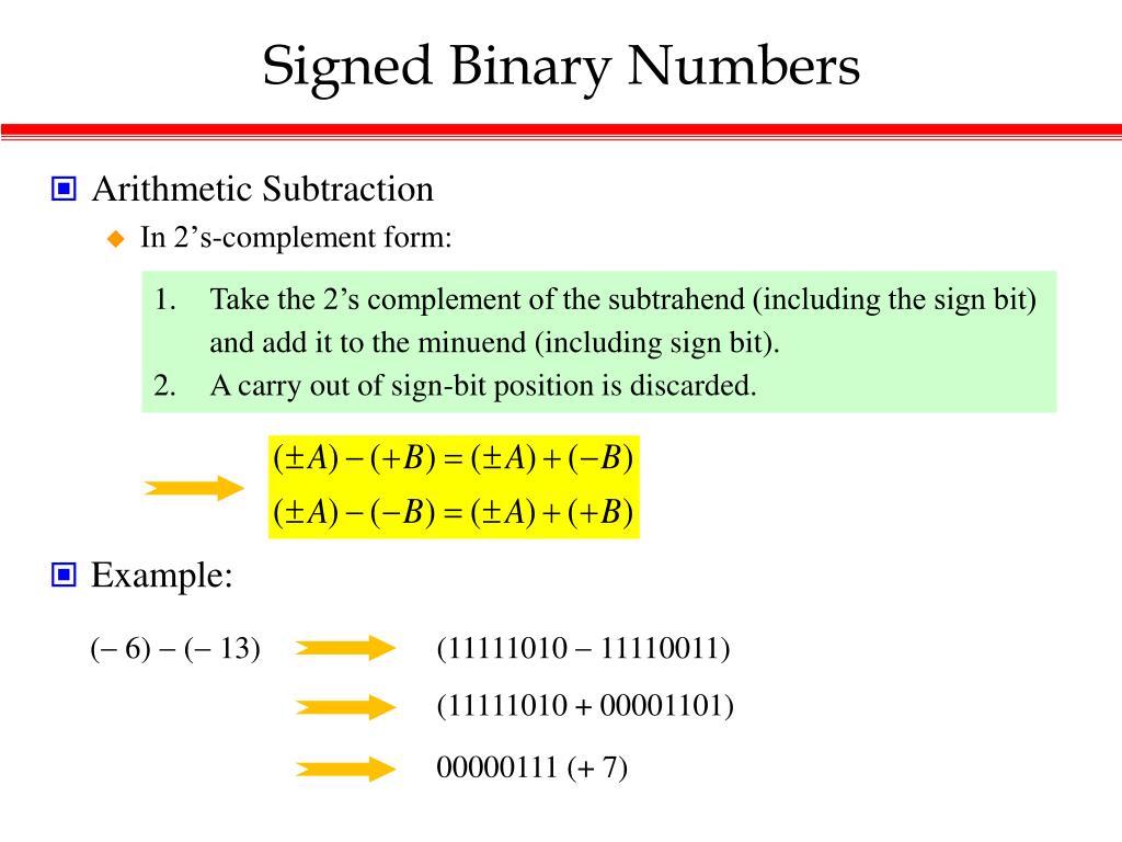 PPT Chapter 1 Digital Systems and Binary Numbers PowerPoint