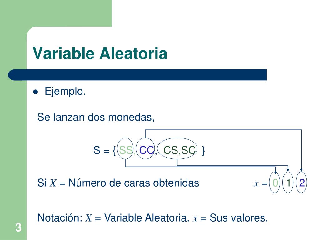 PPT Variable aleatoria discreta PowerPoint Presentation, free
