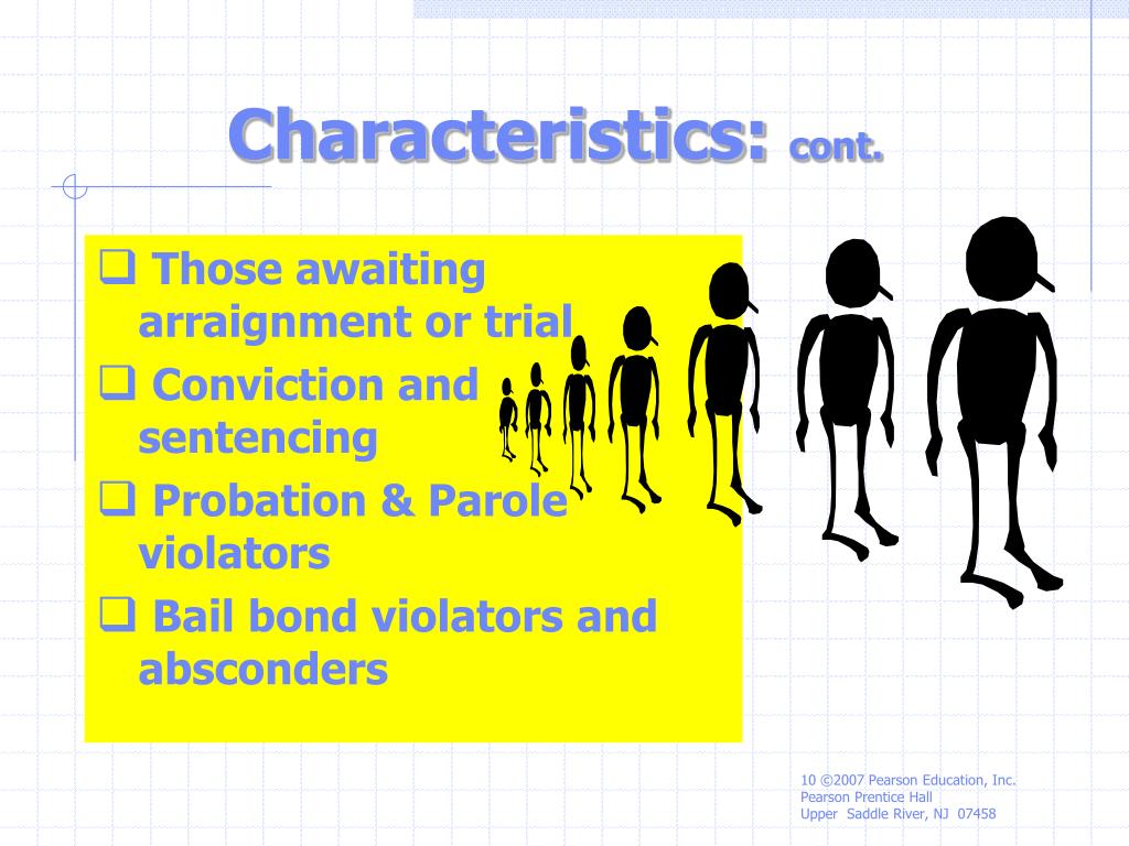 PPT Corrections in America An Introduction Eleventh Edition