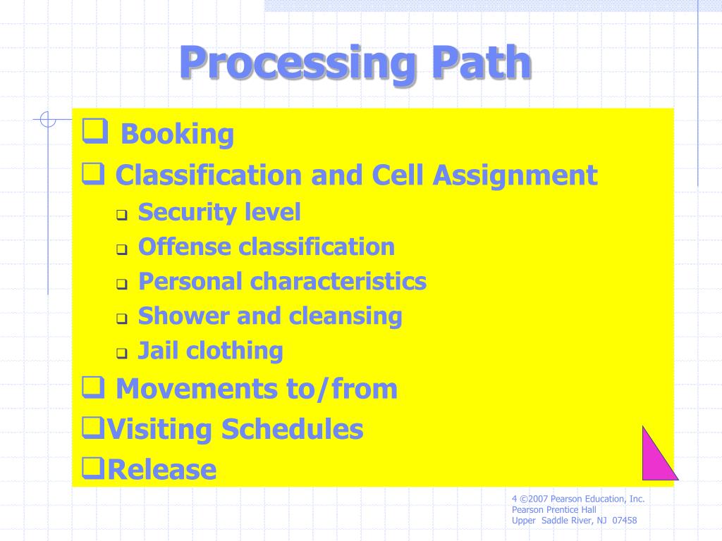 PPT Corrections in America An Introduction Eleventh Edition