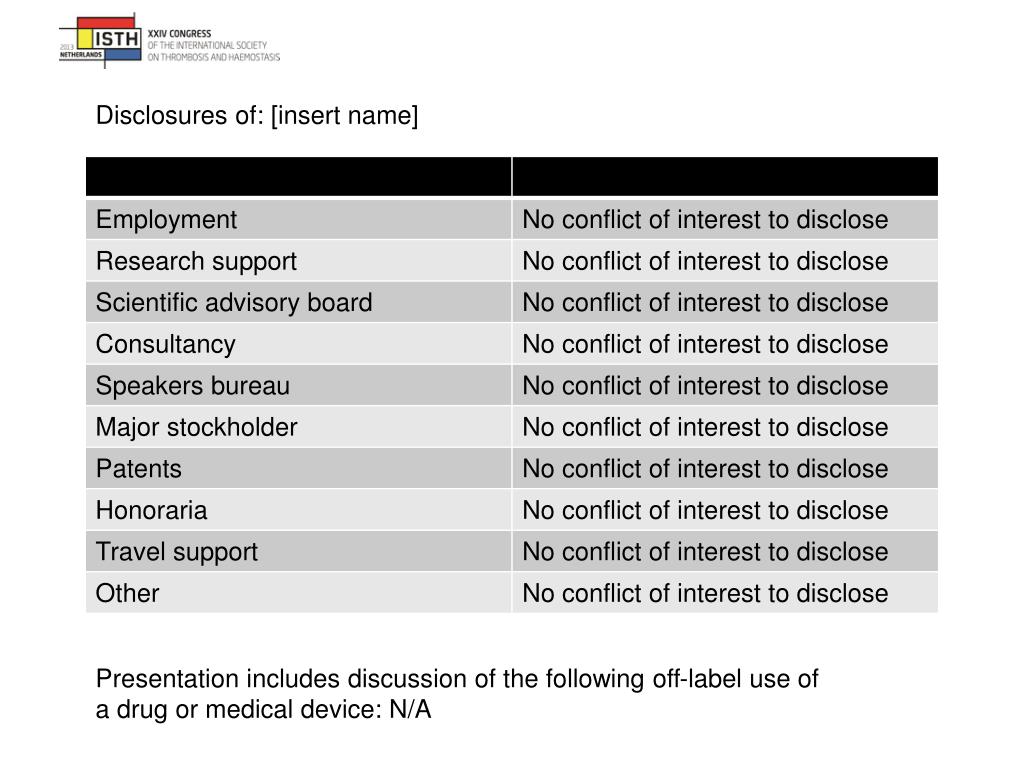 PPT Presentation includes discussion of the following offlabel use