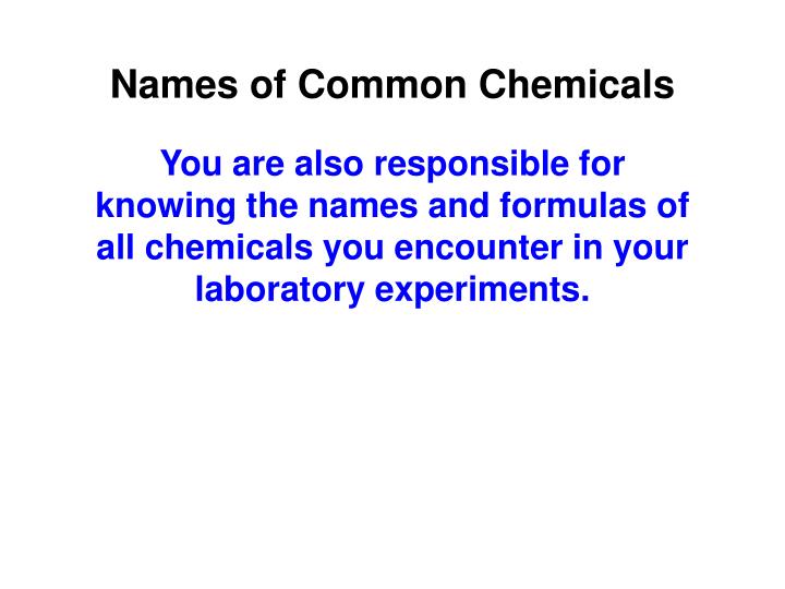 Chemicals Synonym