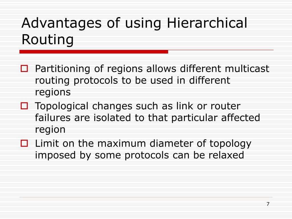 PPT Hierarchical DistanceVector Multicast Routing for MBone