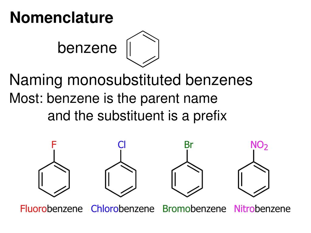 PPT Chapter 14 PowerPoint Presentation, free download ID2969231