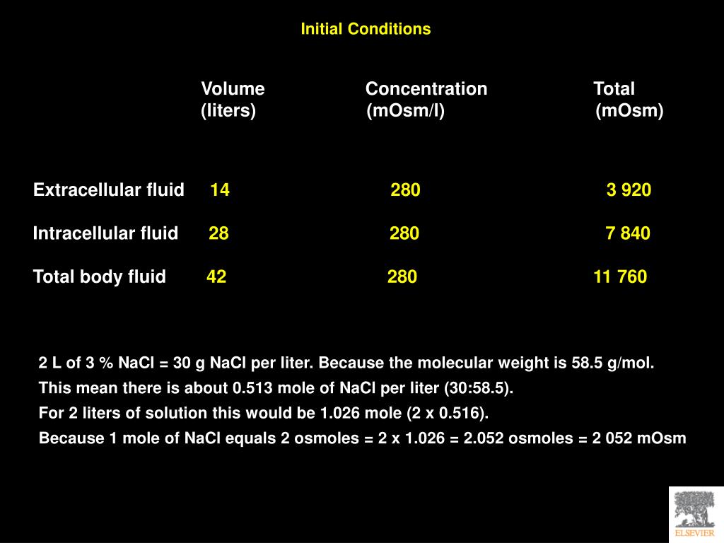 PPT Calculations of Fluid Shifts and Osmolarities After Infusion of