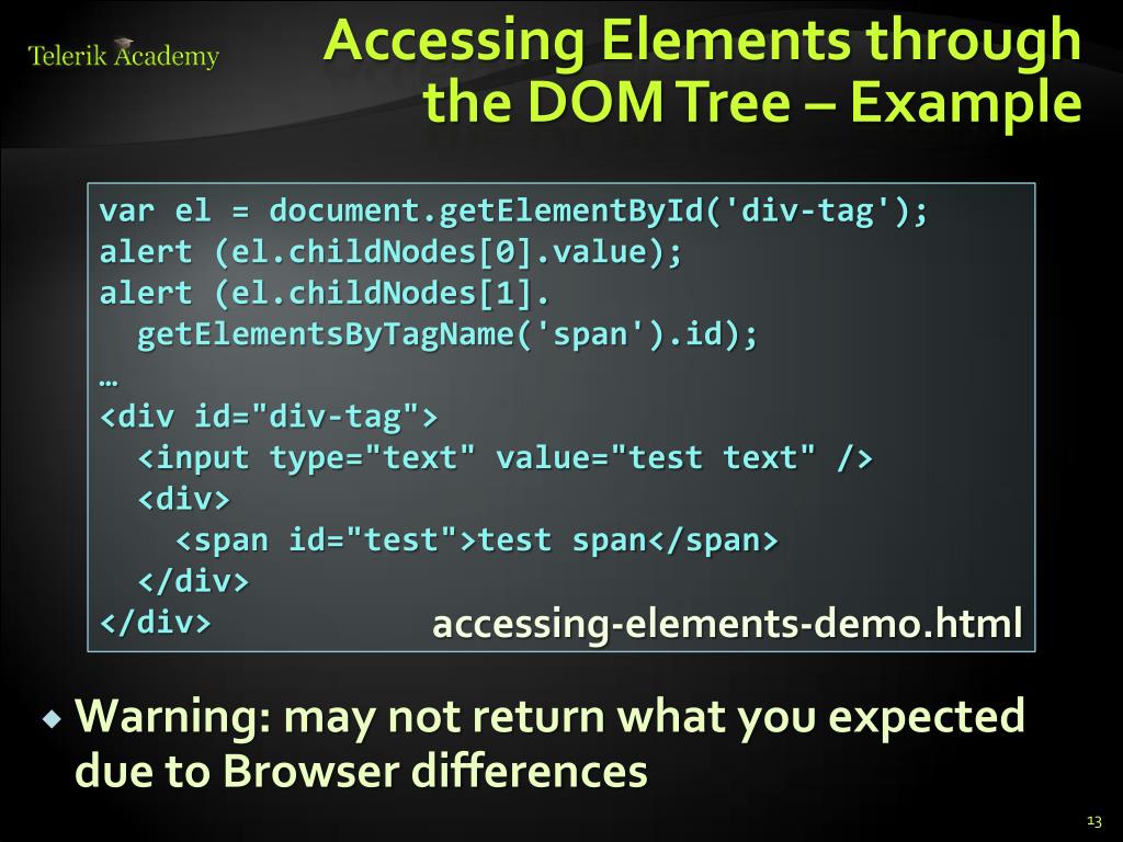 PPT DOM and DOM Manipulation PowerPoint Presentation, free download