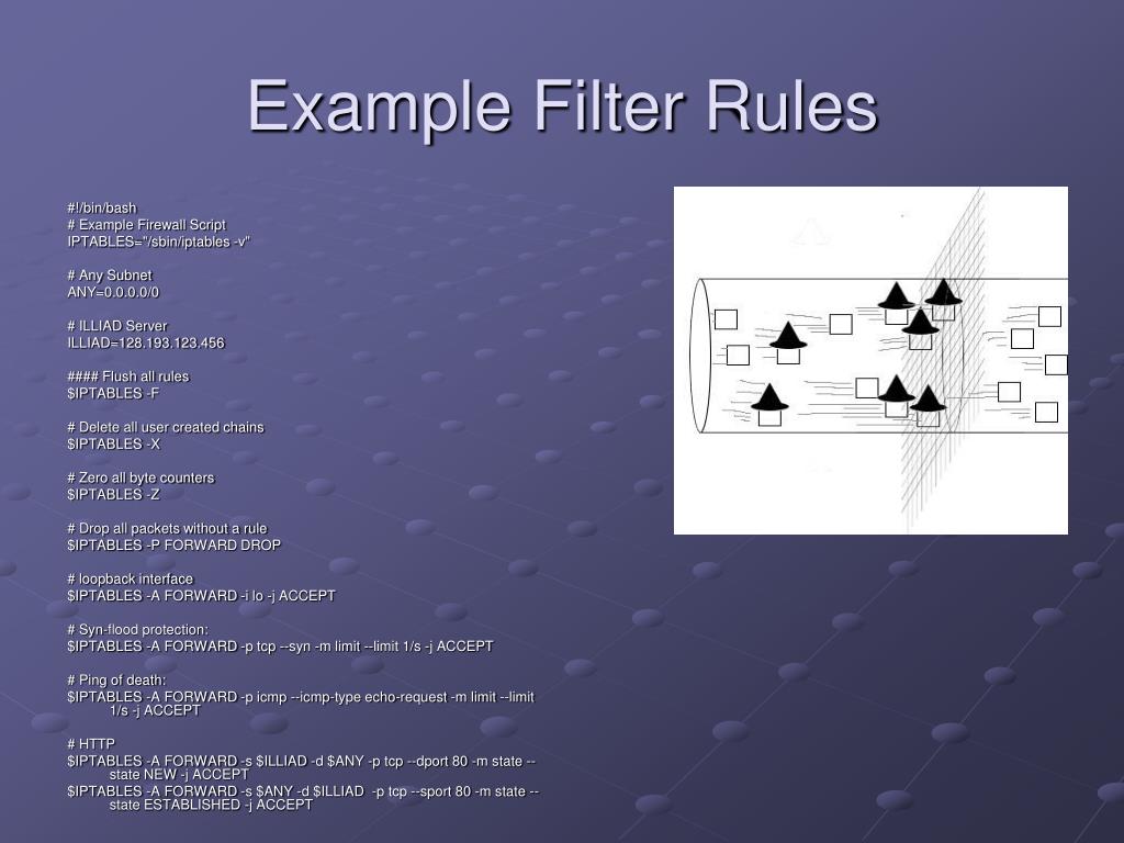 PPT Poor Man’s Firewall PowerPoint Presentation, free download ID2970487