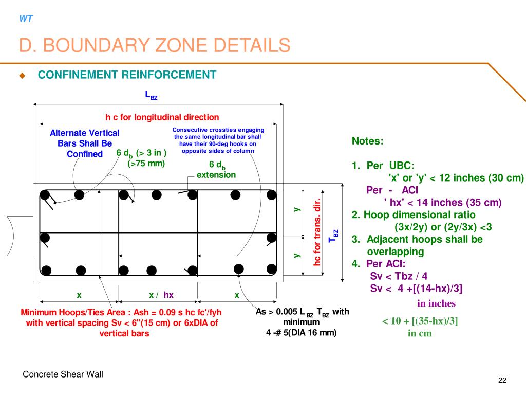 PPT Concrete Shear Wall Design PowerPoint Presentation, free download