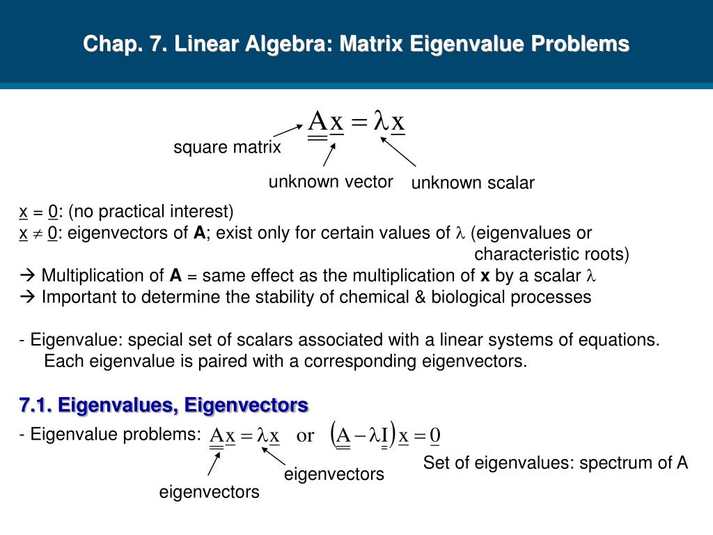 PPT Chap. 7. Linear Algebra Matrix Eigenvalue Problems PowerPoint