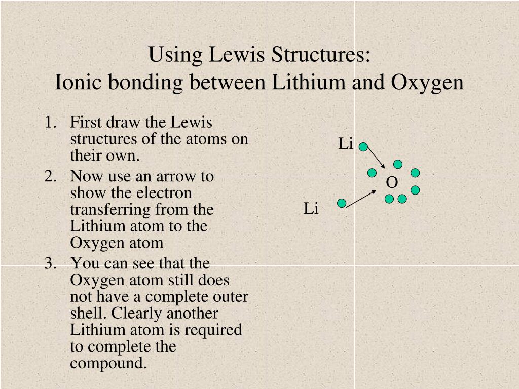 PPT Ionic bonding, Lewis Dot Diagrams PowerPoint Presentation, free