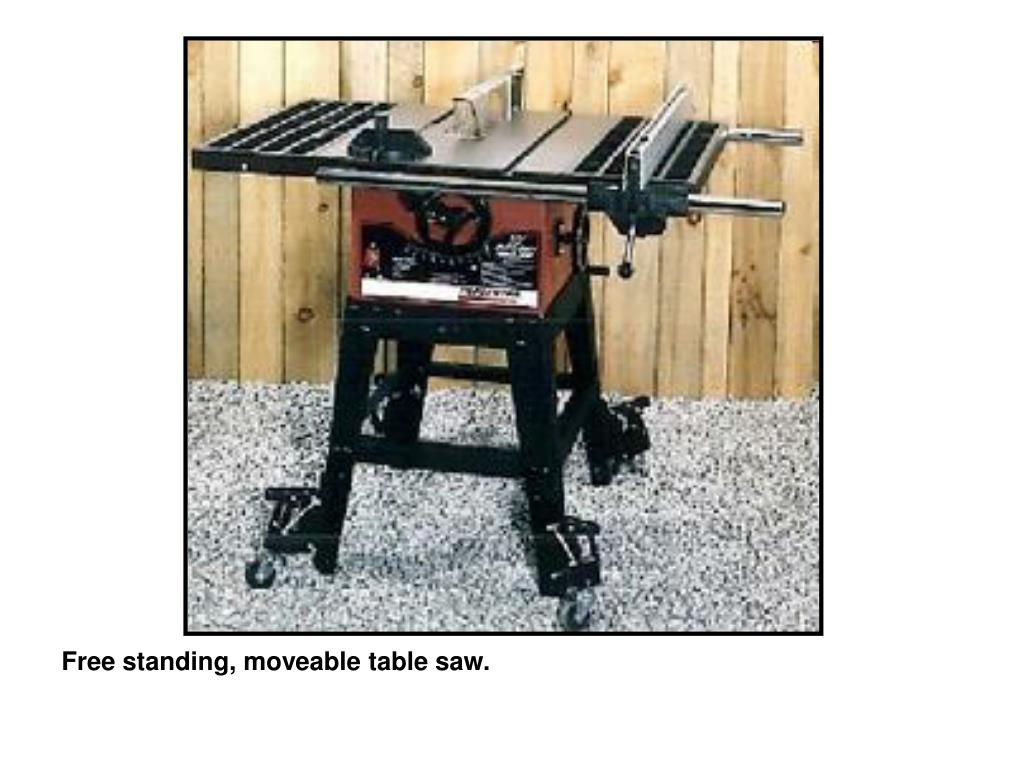 PPT With the handfed table saws, the operator adjusts the height and angle of the blade