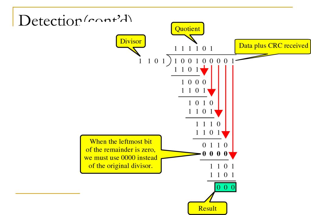 PPT Error Detection and Correction PowerPoint Presentation, free