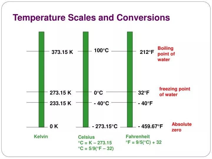 PPT Temperature Scales and Conversions PowerPoint Presentation, free