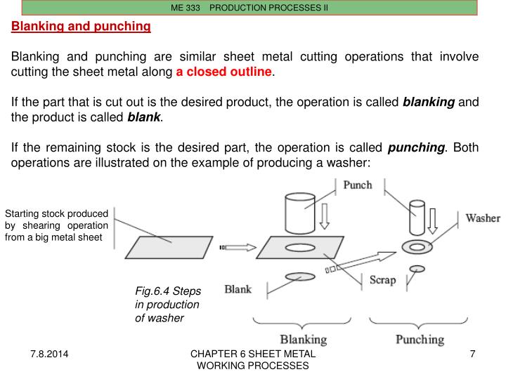 PPT CHAPTER 6 SHEET METAL WORKING PROCESSES PowerPoint Presentation