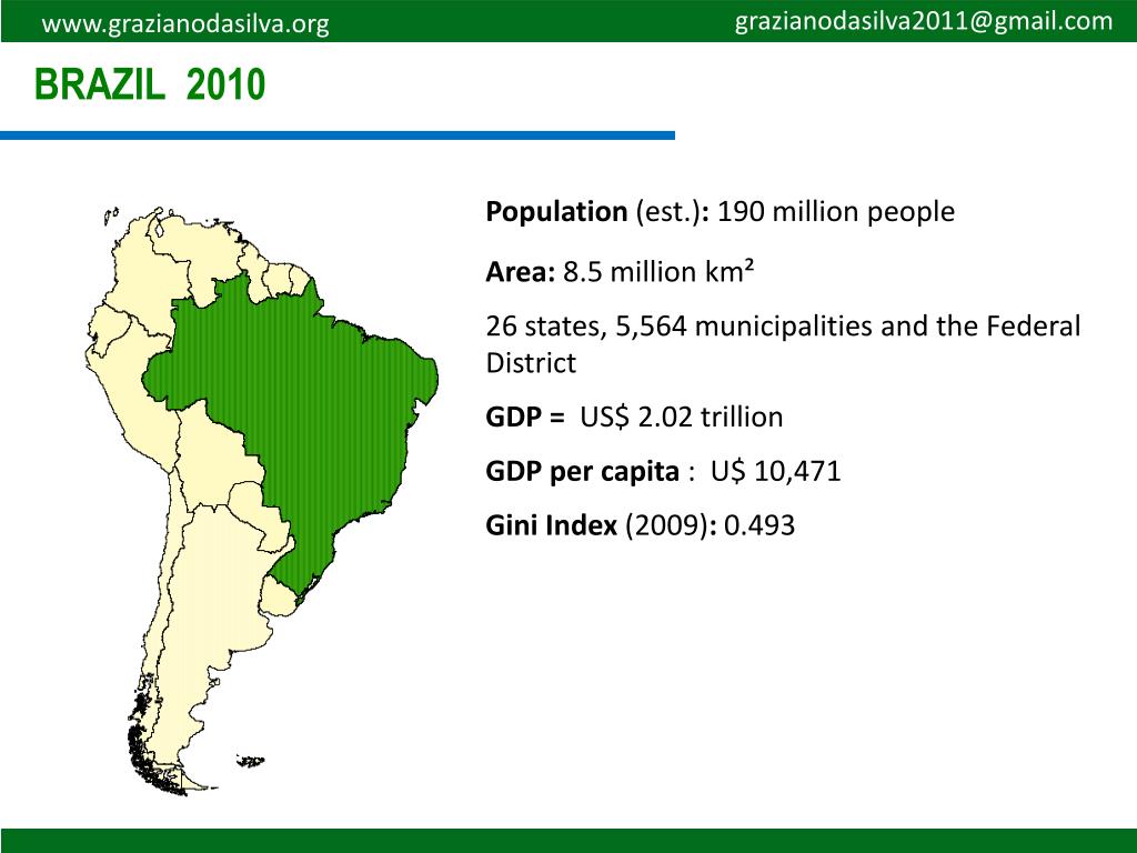 PPT Brazil’s Zero Hunger Programme PowerPoint Presentation, free
