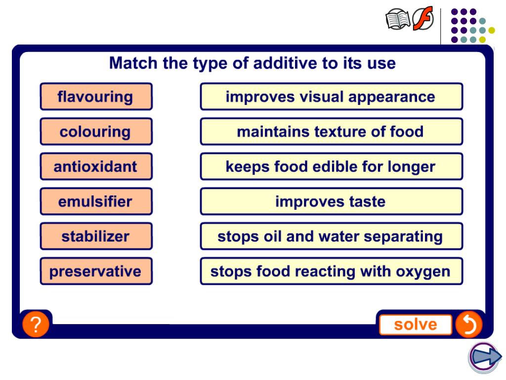 PPT Starter PowerPoint Presentation, free download ID2977327