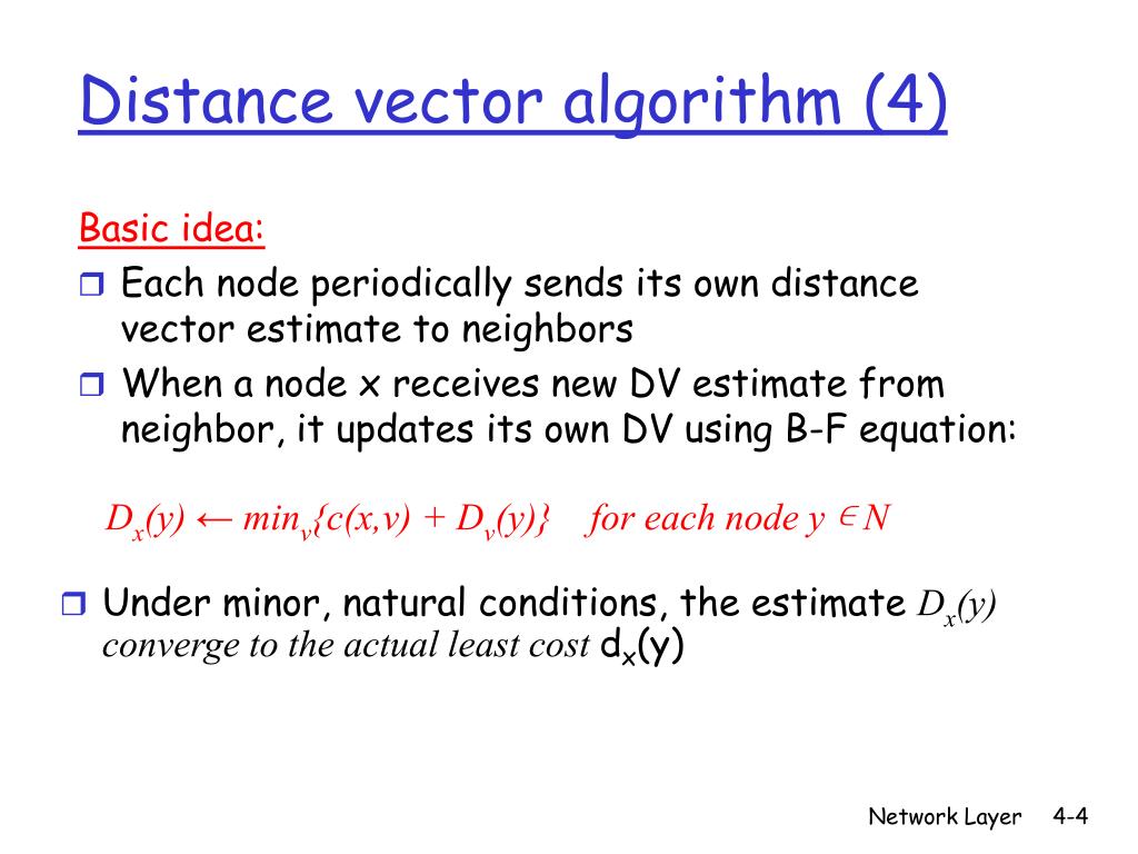 PPT Distance Vector Algorithm PowerPoint Presentation, free download ID2977523