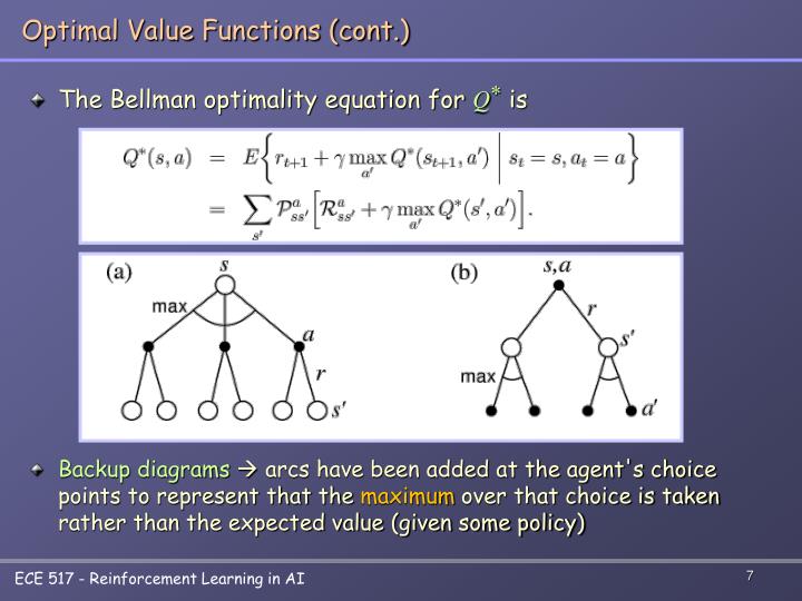 PPT Dr. Itamar Arel College of Engineering Department of Electrical