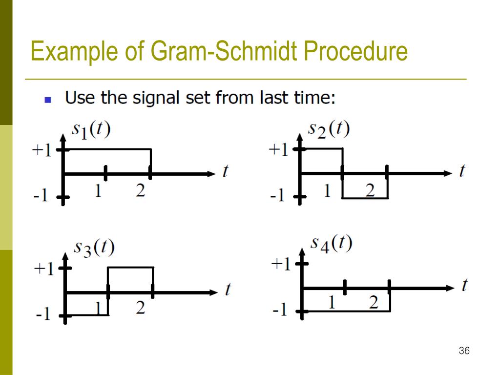 PPT Baseband Receiver PowerPoint Presentation, free download ID2978311