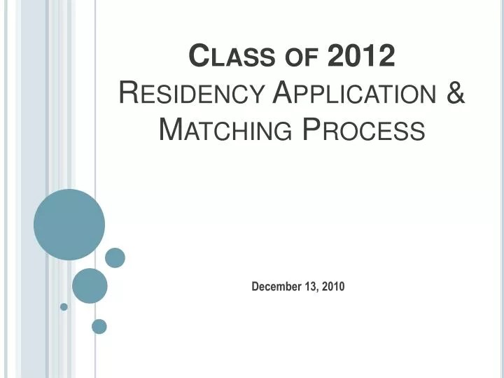 PPT Class of 2012 Residency Application & Matching Process PowerPoint