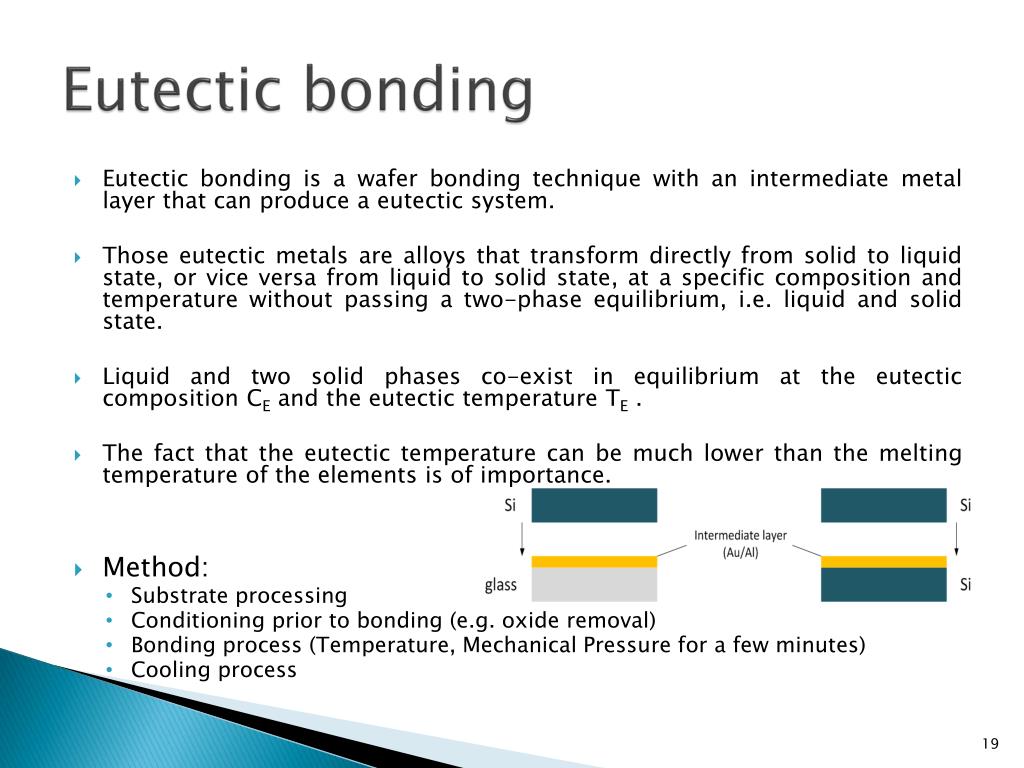 PPT Wafer Bonding PowerPoint Presentation, free download ID2978421