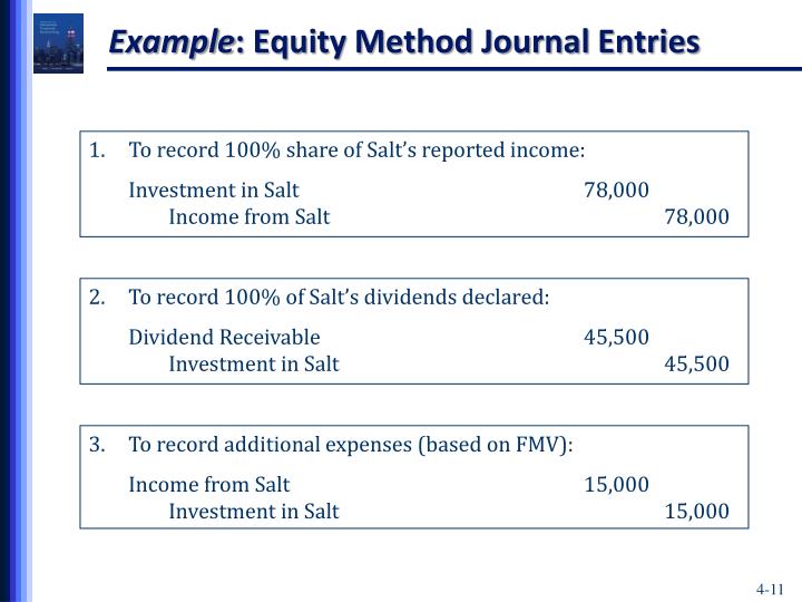 PPT Consolidation of Wholly Owned Subsidiaries Acquired at More than