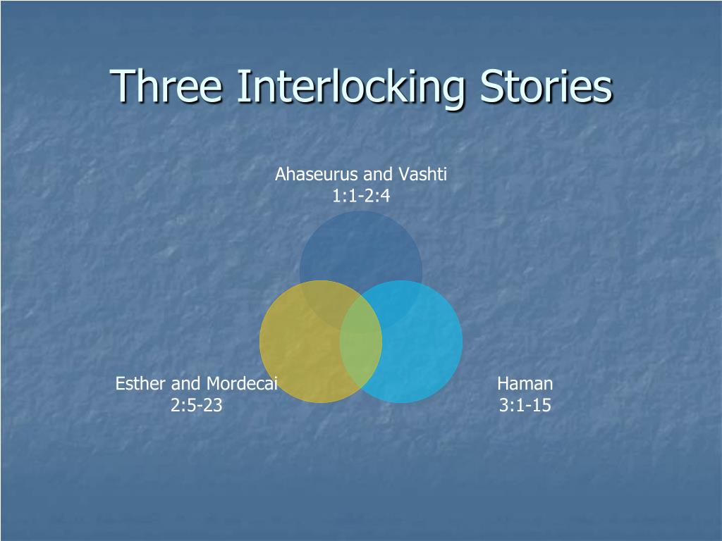 PPT The Book of Esther PowerPoint Presentation, free download ID2978850