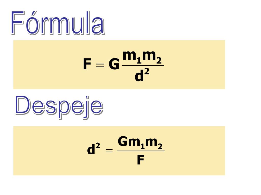 PPT Ley de la Gravitacion Universal PowerPoint Presentation, free