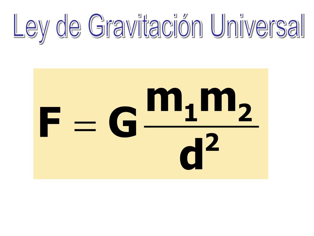 PPT Ley de la Gravitacion Universal PowerPoint Presentation, free