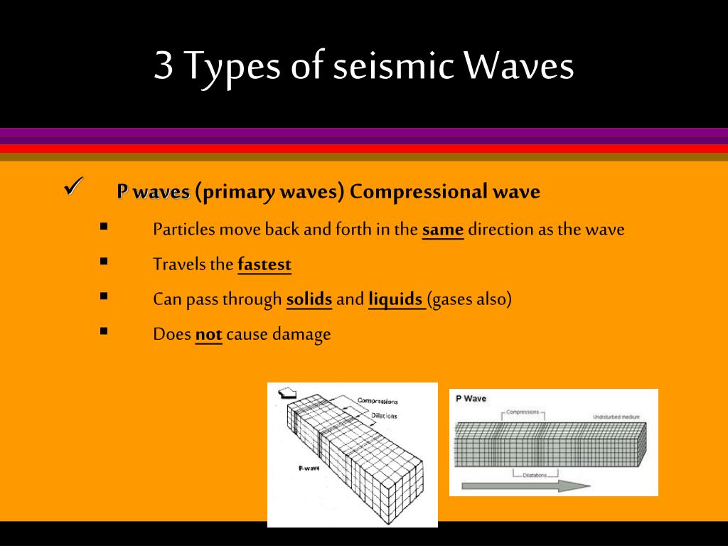 Three Types Of Seismic Waves