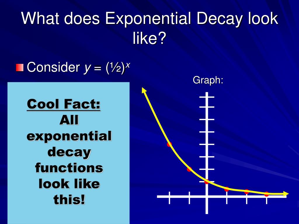 PPT Exploring Exponential Growth and Decay Models
