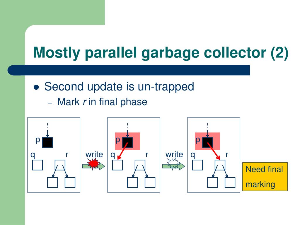 PPT Reducing Pause Time of Conservative Collectors PowerPoint