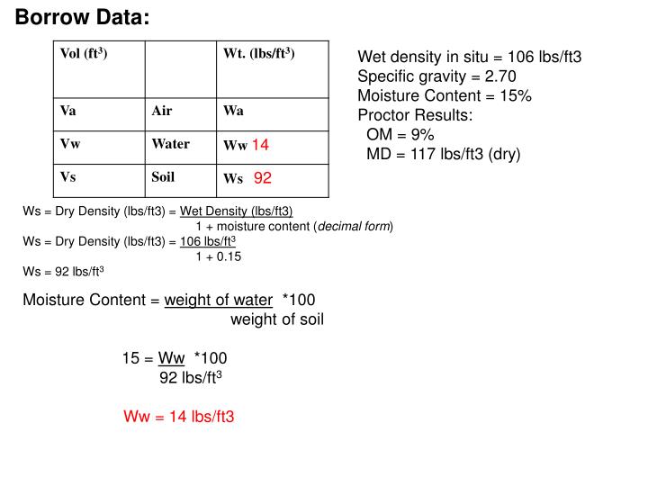 Density Of Water In Lb Ft3 Water Ionizer