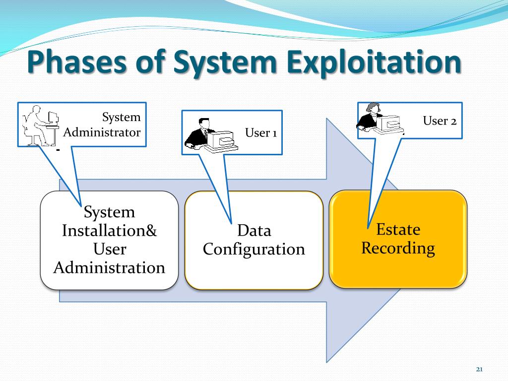 PPT Real Estate Inventory System PowerPoint Presentation, free