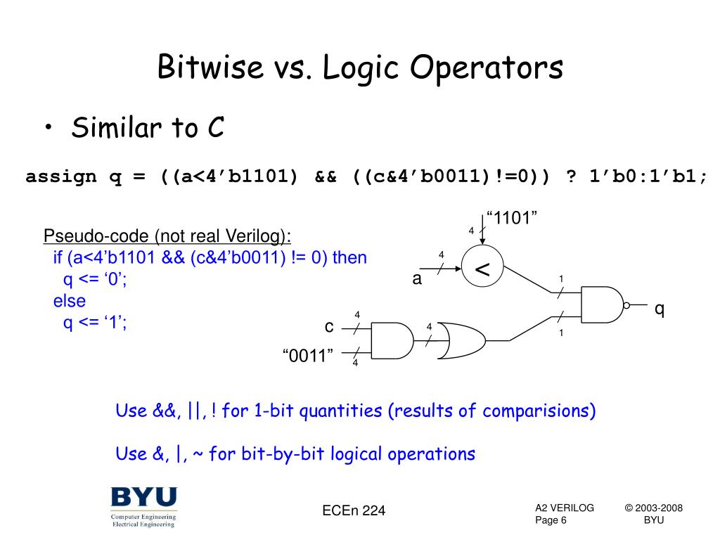 PPT Dataflow Verilog PowerPoint Presentation, free download ID2990697