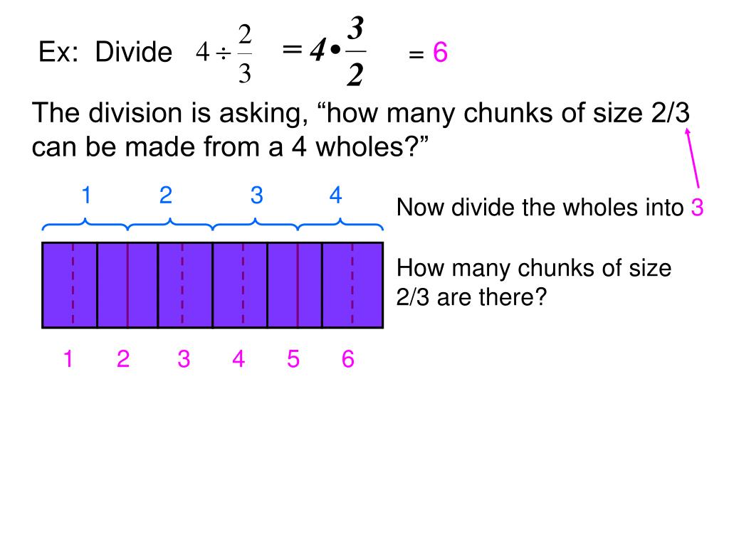 PPT OPERATIONS ON FRACTIONS PowerPoint Presentation, free download