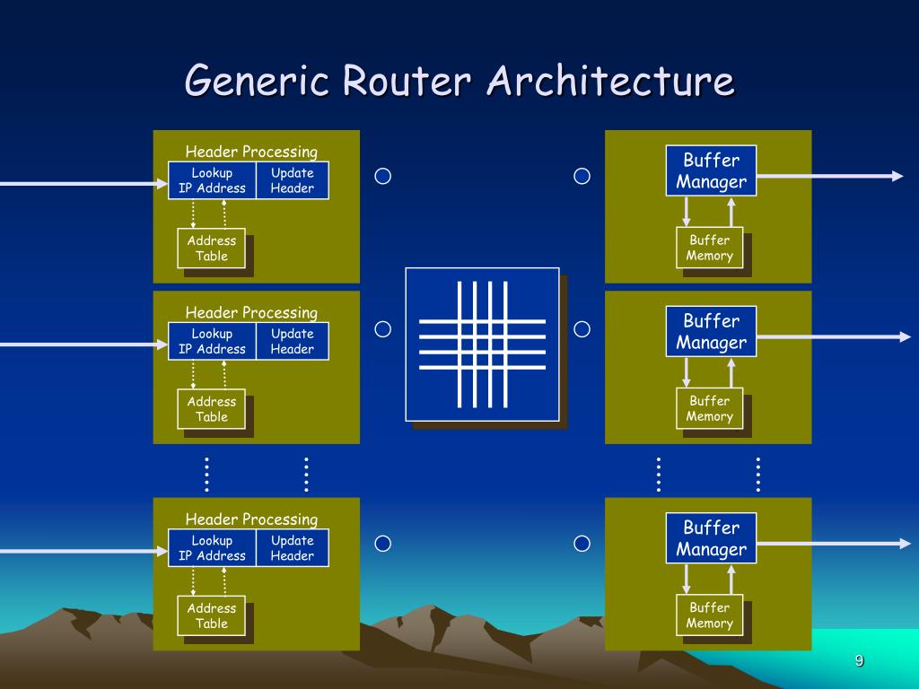 PPT Router Design and Packet Scheduling PowerPoint Presentation, free