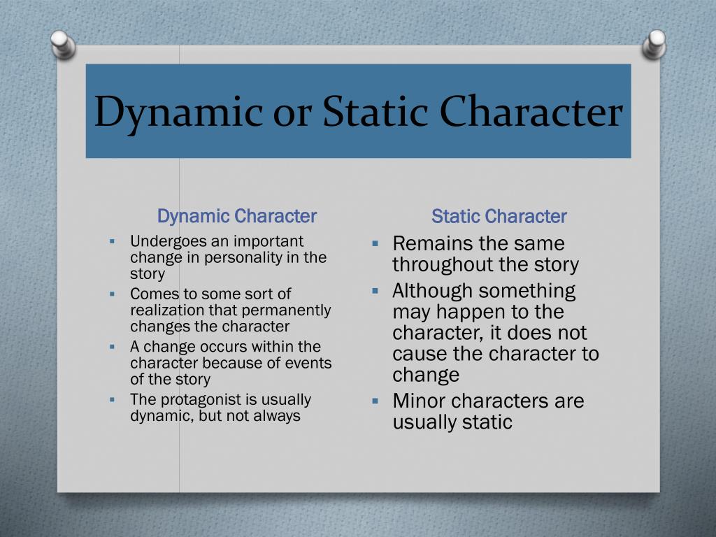 PPT Types of Characterization PowerPoint Presentation, free download