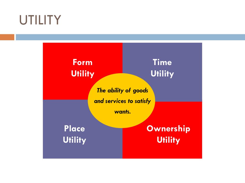 PPT Chapter 11 MARKETING PowerPoint Presentation, free download ID