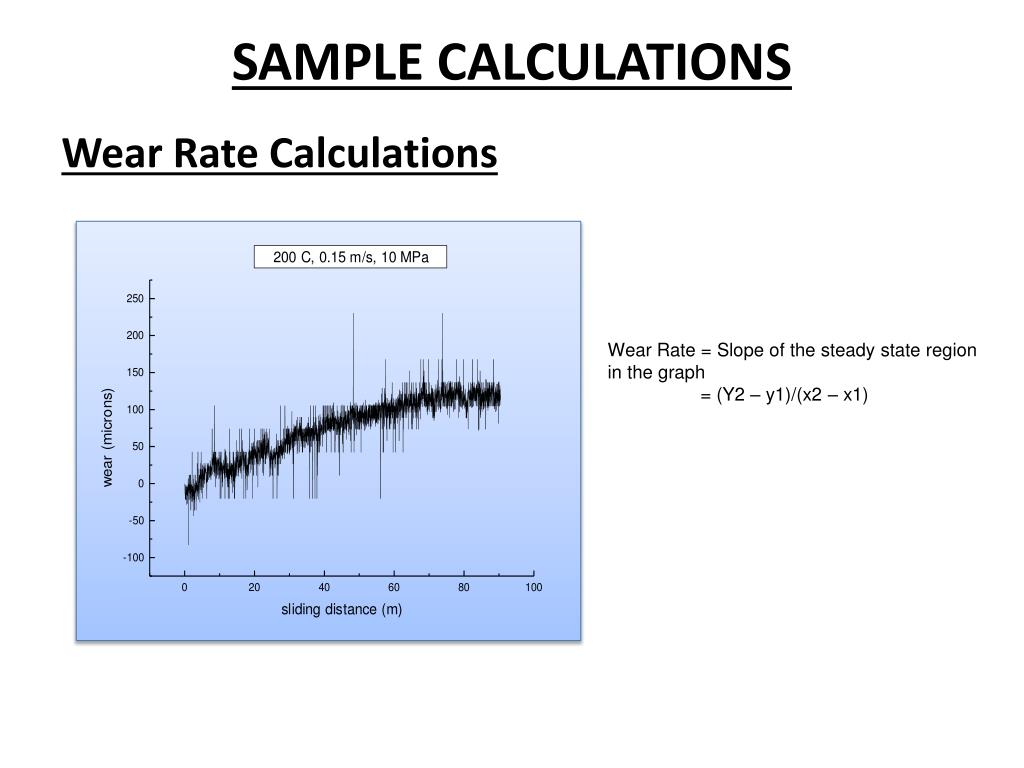 PPT Presentation on Wear Measurement PowerPoint Presentation, free