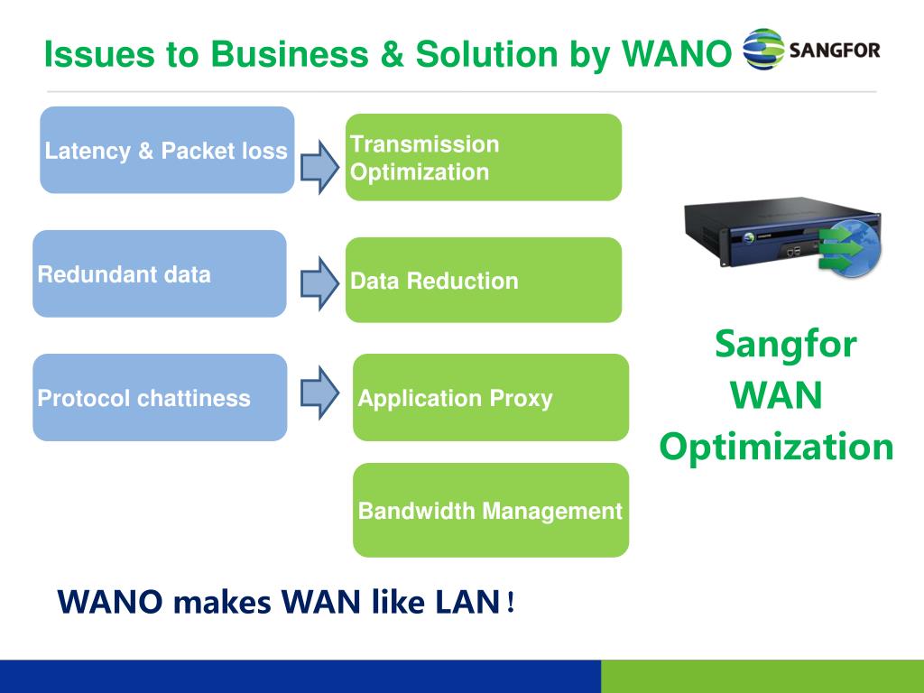 PPT Sangfor WAN Optimization PowerPoint Presentation, free download