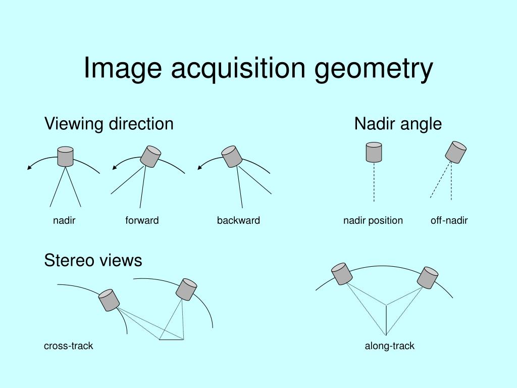 PPT Integration of sensors for photogrammetry and remote sensing