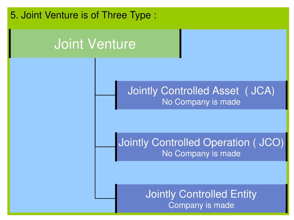 PPT AS 27 PowerPoint Presentation, free download ID2997697